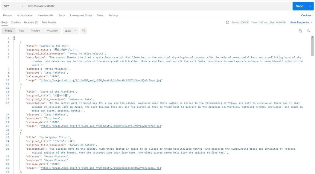 Return in Postman