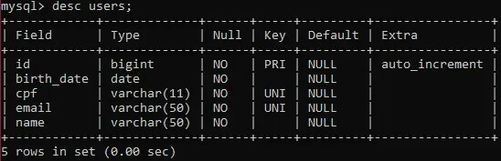 MySQL 2